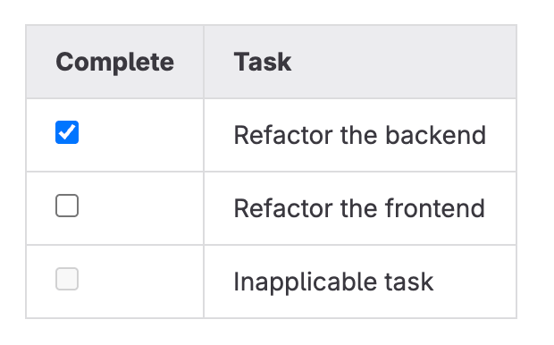 Rendered task list in a Markdown table.